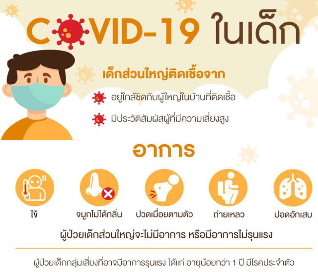 ศูนย์พัฒนาเด็กเล็กบ้านโค้งสำราญ